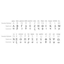 Originally the greek language had only upper case letters. Painted Greek Letters Any Color Any Size Custom Woodland Manufacturing