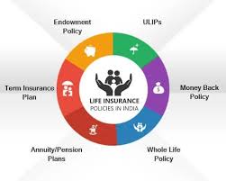 Maybe you would like to learn more about one of these? Life Insurance Check Out Best Insurance Polices 27 Aug 2021