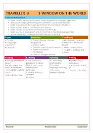 خالد الشكره On Twitter تحضير مادة اللغة الانجليزية الصف ثاني ثانوي منهج Traveller 3 English Language Preparation For 2nd Secondary Stage Traveller 3 Pdf Https T Co 38mmvmemuk Word Https T Co 1wur2di8ar التحضير