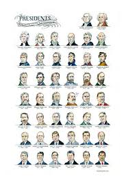 The Presidents Chart Watercolor Illustration Usa Patriotic
