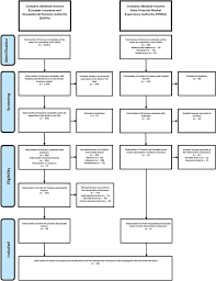 This is the definitive guide to excel's custom number formats… a number format code is entered into the type field in the custom category. Affirmative And Silent Cyber Coverage In Traditional Insurance Policies Qualitative Content Analysis Of Selected Insurance Products From The German Insurance Market Springerlink