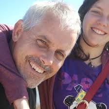 Daniel Prokop (danielprokop)