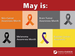 Melanoma is the most serious type of skin cancer. Kenyan Network Of Cancer Organizations A Twitter May Is The Month Of Skin Brain Tumor Melanoma And Bladder Cancer Awareness Month Increased Awareness Has Had A Proven And Positive Effect On Early