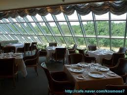 For years, new york's metropolitan museum of art's members' dining room was the hardest thing to find in a vast building full of hallways and quiet chambers. Met Museum Members Dining Room Been There Restaurants Manhattan Chowhound