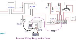 The diagram provides visual representation of a electrical structure. Inverter Connection Diagram Install Inverter And Battery At Home Etechnog