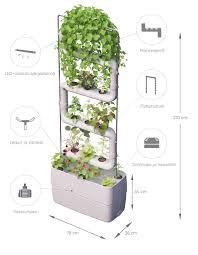 If placing the system in an one of the easiest ways to plant a hydroponic garden is to use purchased seedlings. Image Result For Supra Garden Indoor Hydroponic Gardening Hydroponic Gardening System Hydroponic Gardening Diy