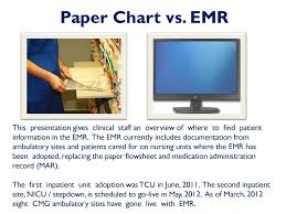 You Will Love Paper Chart Vs Emr 2019