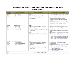 Dari segi definisinya, hsp lagi terperinci dan memudahkan guru bagi melaksanakan pengajaran dan pembelajaran dan mencapai objektif huraian pembelajaran utama dan huraian pembelajaran. Download Rpt Sains Sukan Tingkatan 4 Menarik Rancangan Tahunan Tingkatan 5 2017 Contoh Resume Cover Letter Curriculum Vitae Terbaik