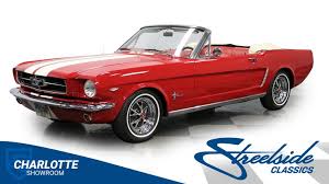 Image result for Rangoon Red 1964 Mustang