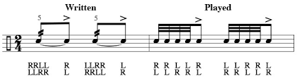 OnMusic Dictionary - topic