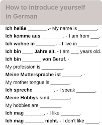 Here in this article, we will show you how to introduce yourself in spanish. How To Introduce Yourself In German German Language Learning German Language German Phrases