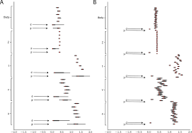 The inference that this passage best support is that traders brought not only sugar but also other valuable items to europe. Likelihood Approximation Networks Lans For Fast Inference Of Simulation Models In Cognitive Neuroscience Elife