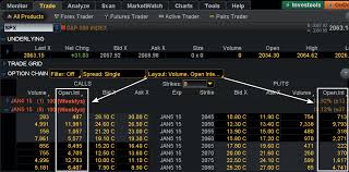 Reading The Alt Crowd Gauging Stock Momentum With Op