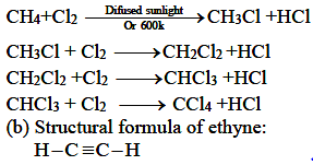 Use the stock form for the transition metals. A Write The Equation For The Preparation Of Carbon Tetrachloride From Methane Sarthaks Econnect Largest Online Education Community