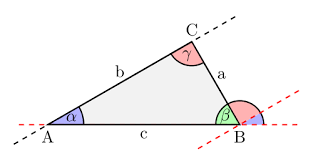 Eine erklärung zu eigenschaften vom dreieck und verschiedene typen. Dreieck Wikiwand