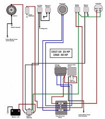 Johnson Boat Motor Parts Diagram Mercury Outboard Diagram Johnson