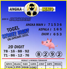 Prediksi Togel Sydney Night 08 Januari Tahun 2021 Di 2021 Sydney Bento 20 Januari