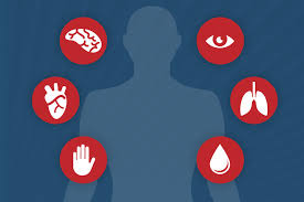 Image result for Opioid Overdose