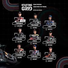 Live streaming tv trans 7 disajikan untuk pemirsa setia. Nonton Motogp Teruel Di Trans7 Ini Link Live Streaming Nya Agar Tak Ketinggalan Pikiran Rakyat Com
