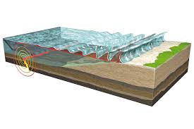 Grundlagen über die entstehung eines tsunamis und seiner großen wellen, seine wucht tsunami und seine grundlagen. Grafik Tsunami Naturkunde Messe Stuttgart Tsunami