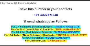 Ca Final Audit Summary Charts By Ca Pankaj Garg Sir