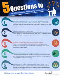 How To Review E Learning Story Board An Infographic Elearning Elearning Design Instructional Design