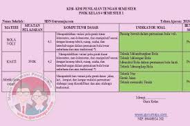 Aug 20, 2021 · 20210327 soal penjaskes pjok kelas 6 sd mi semester 1 kurikulum 2013 soal pjok kelas vi semester ganjil dan kunci jawaban tahun ajaran 2020 2021 soal penjas sd mi k13. Kisi Kisi Soal Uts Pts Pjok Kelas 4 Semester 1 K13 Revisi Guru Maju