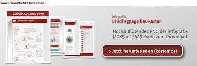 Das tool wird weltweit von über 50.000 businesses und großen unternehmen genutzt. Infografik Landingpage Baukasten