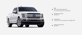 Open the driver's side door, and sit down inside. Ford Diesel Vehicles Tow With Power Efficiency