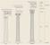 Classical Orders Proportions