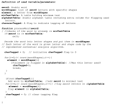 Assume i have 95 ascii characters (lower case letters, upper case letters, digits, punctuations, . Pseudocode Code For Processing Arabic Words For The Generation Minimal Download Scientific Diagram