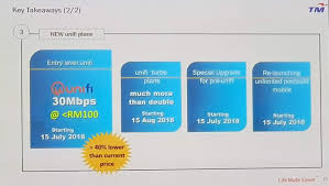 Free equipment for limited time only. Unifi Will Be Offering Their 30mbps Plan Under Rm100 On 15 July 2018 Klgadgetguy