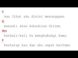 Clearing them fixes certain problems like loading or. Download Upin Dan Ipin Chord Mp3 Dan Mp4 Teranyar Gratis Dasar Mp3