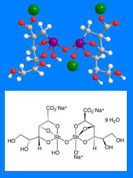 Image result for Stibogluconate