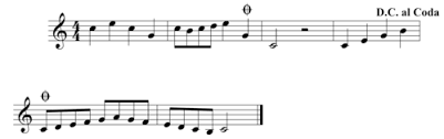 Or d.c.) is part of a system of complex musical repeats, and is an indication to jump to the next coda sign. Musical Road Signs Flashcards Quizlet