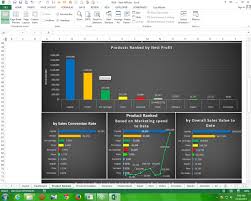 Microsoft Excel Charts Vba Pivot Table Graph Portfolio