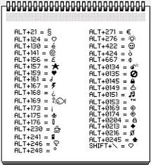 This ipa keyboard allows you to type phonetic transcriptions of words in all languages. Pin On Just Cuz