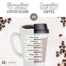 It Works Skinny Brew Coffee Pic Skinny Coffee Coffee Samples Coffee Brewing