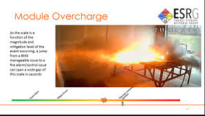 Bulk buy smoke alarms battery online from chinese suppliers on dhgate.com. Blog Labelmaster Blog