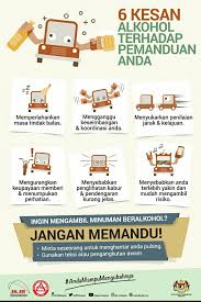 Teruskan membaca untuk mengetahui kesan alkohol pada badan anda. 6 Kesan Alkohol Terhadap Pemanduan Anda
