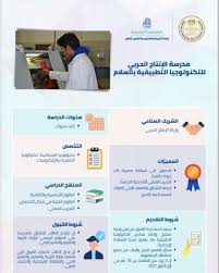 مدرسة الإنتاج الحربي للتكنولوجيا التطبيقية بحلوان لجميع طلاب الشهادة الإعدادية، تعرف على كل ما يخص مدارس #التكنولوجيا_التطبيقية بمختلف تخصصاتها الفنية والهندسية. Ø´Ø±ÙˆØ· Ù…Ø¯Ø±Ø³Ø© Ø§Ù„Ø¥Ù†ØªØ§Ø¬ Ø§Ù„Ø­Ø±Ø¨ÙŠ 2021 Ù…Ù…ÙŠØ²Ø§Øª Ø§Ù„Ø§Ù„ØªØ­Ø§Ù‚ Ù…ØµØ± Ø§Ù„ÙˆØ·Ù†
