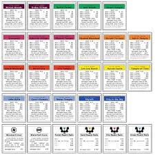 Print your own monopoly property cards. Template Monopoly Property Cards Savethemdctrails With Regard To Monopoly Property Cards Template In 2021 Monopoly Cards Card Template Best Templates