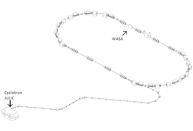 Vhdl code for a d latch. Https Juser Fz Juelich De Record 827394 Files Thesis Pdf