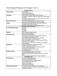 Nota pengajian am penggal 1. Nota Ringkas Pengajian Am Penggal 1