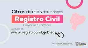 El registro civil en ecuador es el que se encarga de establecer y coordinar que todo habitante del país obtenga su identificación y registro en este. Registro Civil Ecuador à¤— à¤¹à¤ª à¤· à¤  Facebook