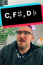 Replying to @Samuel Macdonald “limits”/“him, it's” is truly ::chef kis...