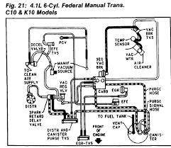 This is a must for anyone who insists on. 96 Gmc Vacuum Diagram Wiring Diagram Server Weight Delicate Weight Delicate Ristoranteitredenari It