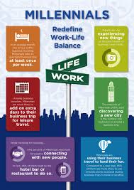 Millennials Take New Approach To Work Life Balance According To Hilton Garden Inn Work Life Balance Working Life Millennials
