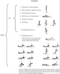 Pin On Pelvic Girdle Pain Info Tips Relief