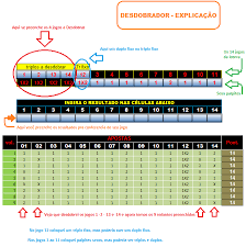 Are you looking to get in touch with renata ceribelli for commercial opportunities ? Desdobrador Do Leao Da Loteca Leaonews